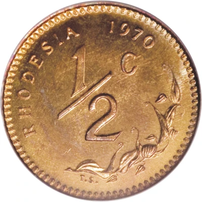 ½ Cent back