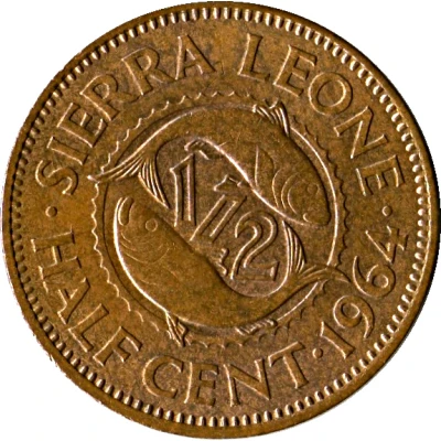 ½ Cent front