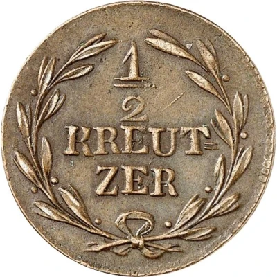 ½ Kreuzer - Charles II Louis Frederick back