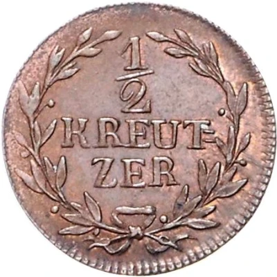 ½ Kreuzer - Charles II Louis Frederick back