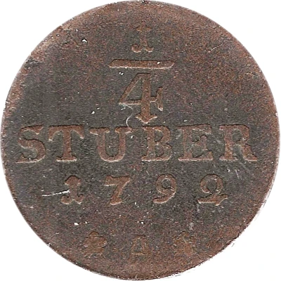 ¼ Stuber - Frederick William II back