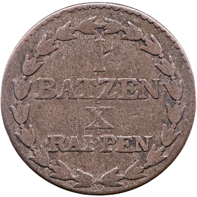 1 Batzen / 10 Rappen back