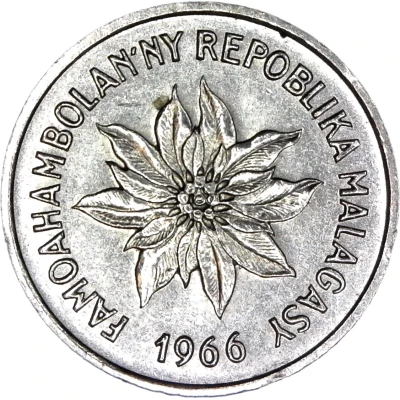 1 Franc / Iraimbilanja front