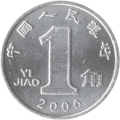 1 Jiao magnetic back