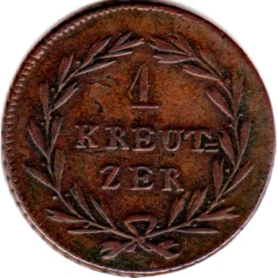 1 Kreuzer - Charles II Louis Frederick back