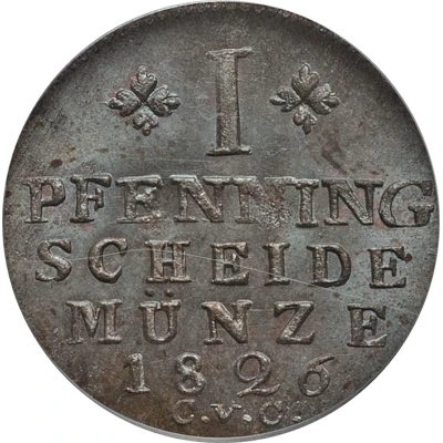 1 Pfenning - Charles II back