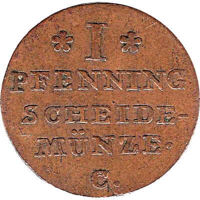 1 Pfenning - George III back