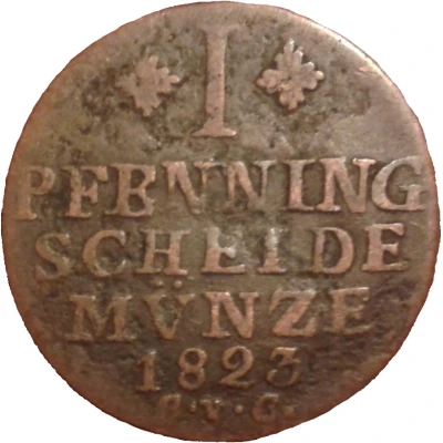 1 Pfenning - George IV back