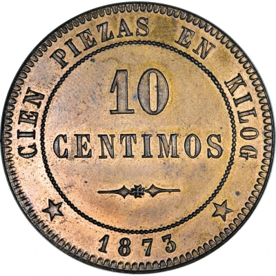 10 Céntimos Pattern back