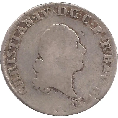 10 Kreuzers - Christian IV front