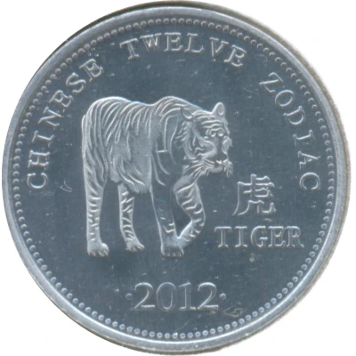 10 Shillings Tiger; Full leaves back