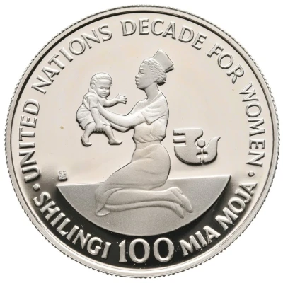 100 Shilingi Decade for Women back