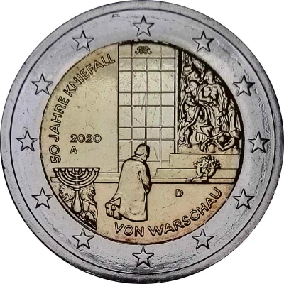 2 Euros Kneeling to Warsaw front