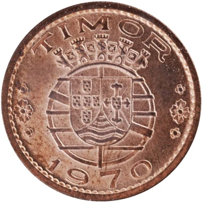 20 Centavos front