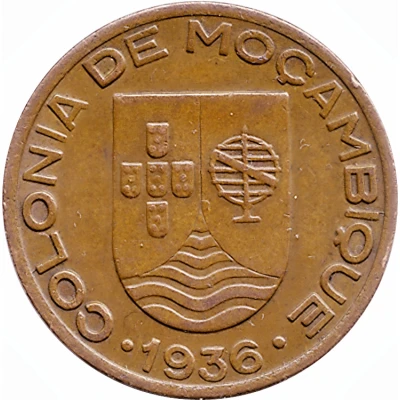 20 Centavos front