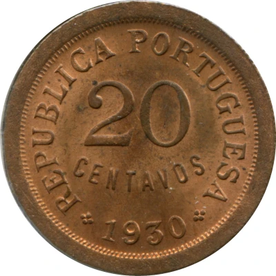 20 Centavos back