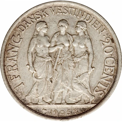 20 Cents / 1 Franc - Christian IX back