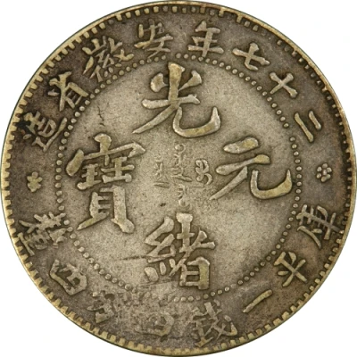 20 Fen - Guangxu Eight characters; type front