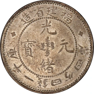 20 Fen - Guangxu Four characters; large dragon ND front