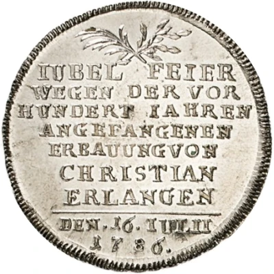 20 Kreuzers - Christian Frederick Charles Alexander Neustadt-Erlangen back