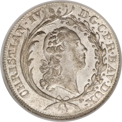 20 Kreuzers - Christian IV front