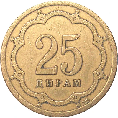 25 Diram non-magnetic back