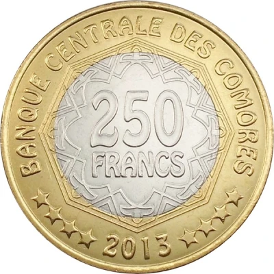 250 Francs Central Bank back