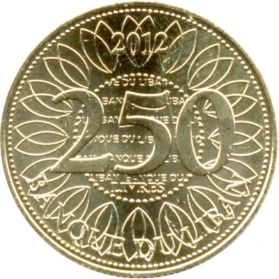 250 Līrah / Livres "Lucky Coin" back