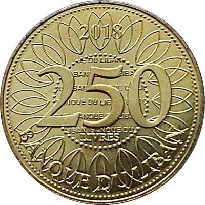 250 Līrah / Livres Nordic Gold thinner type back