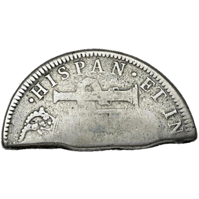 4 Shillings 1½ Pence Type III countermark ND back