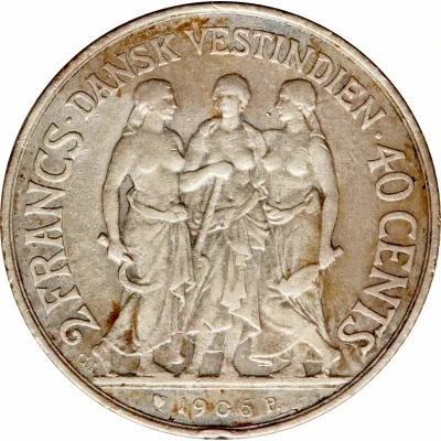 40 Cents / 2 Francs - Christian IX back