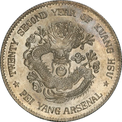 5 Jiao - Guangxu Pei Yang Arsenal; type back