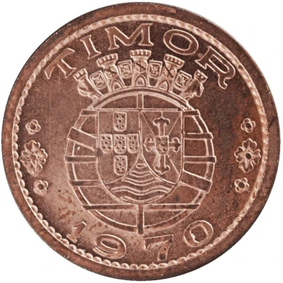 50 Centavos front