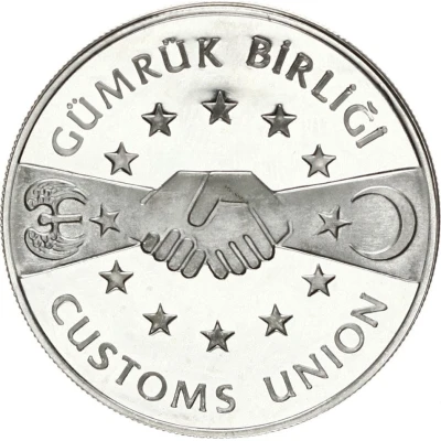 750 000 Lira European Customs Union back